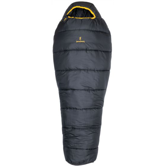  CampSaver Outlet 20 Off Buyippee 